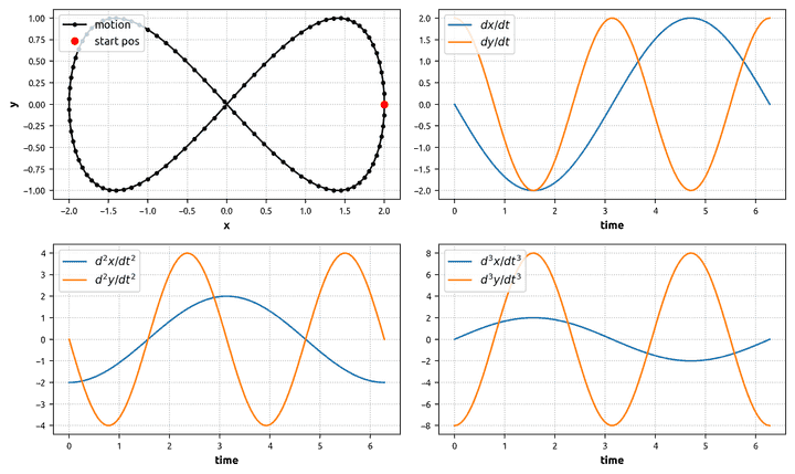 Humatic Labs   Output 3 0 